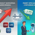 System klasy Enterprise za grosze? Sprawdź, jak sfinansować wdrożenie Edureo z refundacją 80% (BUR 4.0)